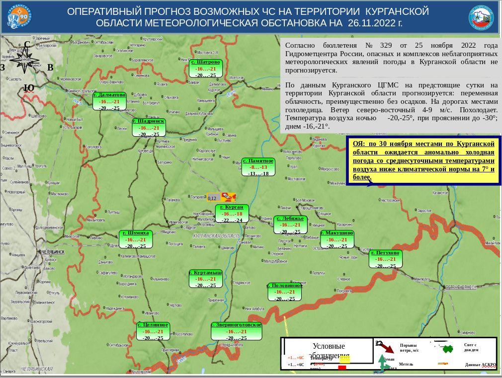 Погода на 2 ноября. Метеорологические явления. Сражения на территории Курганской области. Опасные метеорологические явления. ЧС природного характера в Татарстане.