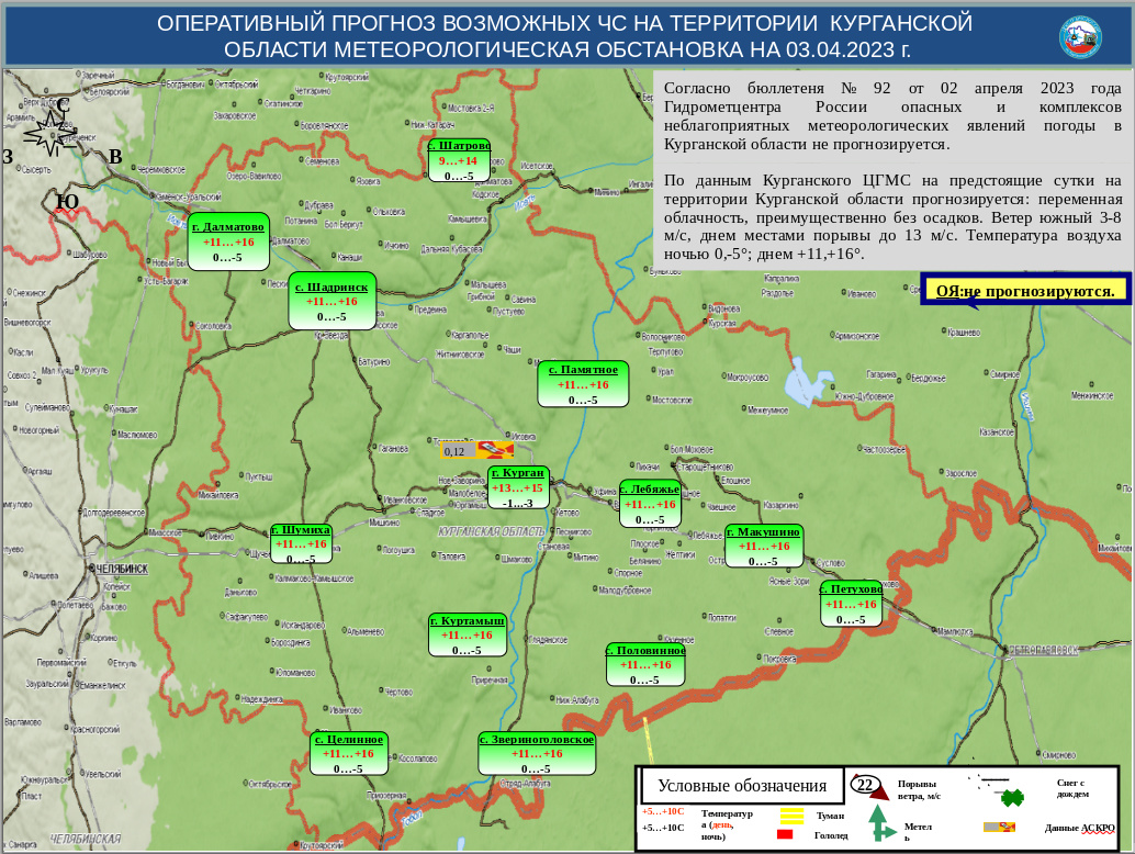 Оперативный ежедневный прогноз возникновения и развития ЧС на территории  Курганской области на 03 апреля 2023 года - Оперативная информация -  Главное управление МЧС России по Курганской области